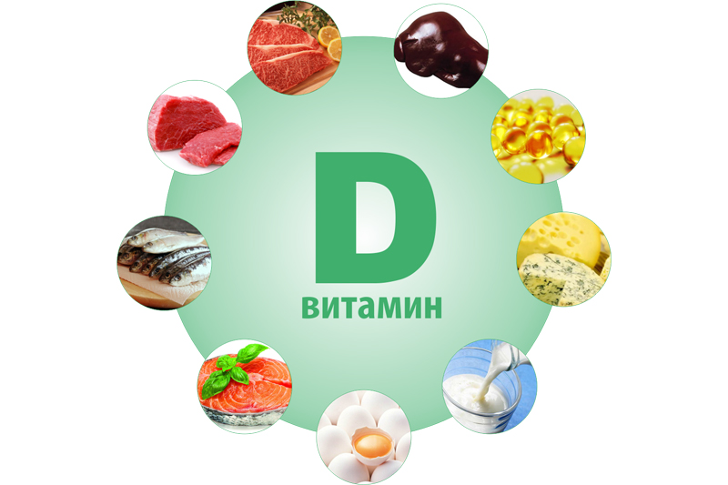 Вітамін Д Вітамін Д