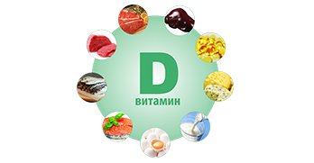 Вітамін Д